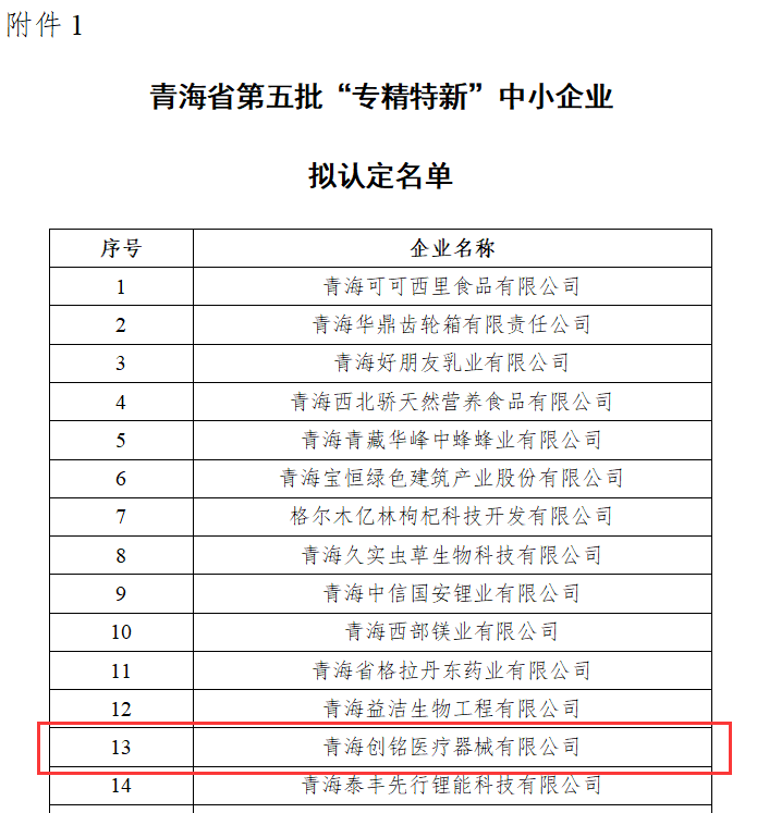 江苏尊龙凯时|生物医药|重组胶原蛋白|unicollagen